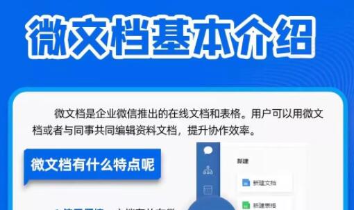 企业微信 | 微文档基本介绍