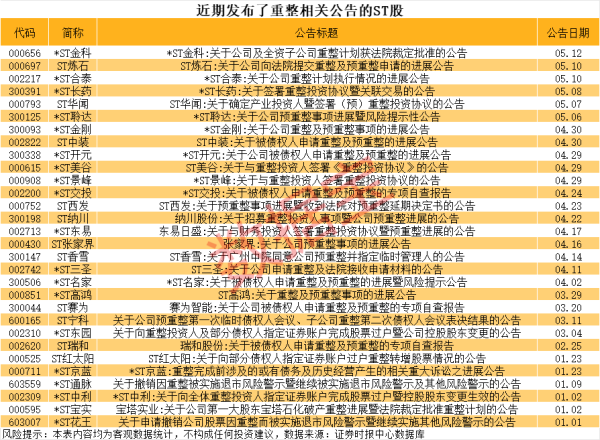 配资查询门户导航 3连板华阳新材：公司不具备稀土永磁概念属性