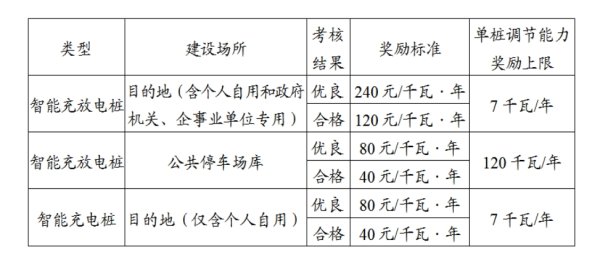 网络在线股票配资 今年5月中国快递发展指数同比增长5.7%
