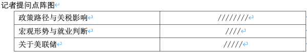 配资炒股配资开户 零度解读6月19日美联储利率决议发布会